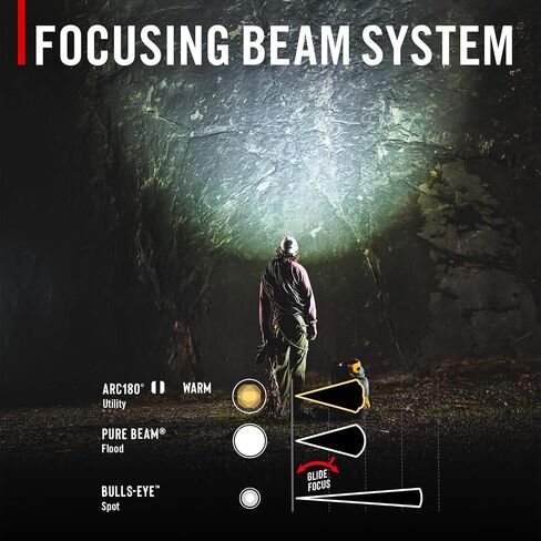 Coast FL97R مصباح أمامي LED قابل لإعادة الشحن بقدرة 1200 لومن يمكن التحكم فيه بالصوت مع Pure Beam® Spot & Flood، وإضاءة ARC، وأوضاع اللون الأحمر والأخضر، وقرص ذراع شعاعي Glide Focus™ ومنفذ شحن USB-C، رمادي in Kuwait