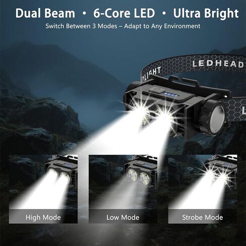 2-Pack LED Headlamp Rechargeable – Super Bright Magnetic Headlight with Type-C Fast Charging, Waterproof, Real-Time Power, Lightweight, 120° Adjustable Beam, Compact for Camping, Hiking, Work, Black in Saudi Arabia