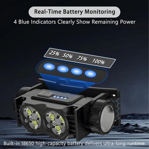 2-Pack LED Headlamp Rechargeable – Super Bright Magnetic Headlight with Type-C Fast Charging, Waterproof, Real-Time Power, Lightweight, 120° Adjustable Beam, Compact for Camping, Hiking, Work, Black in Saudi Arabia