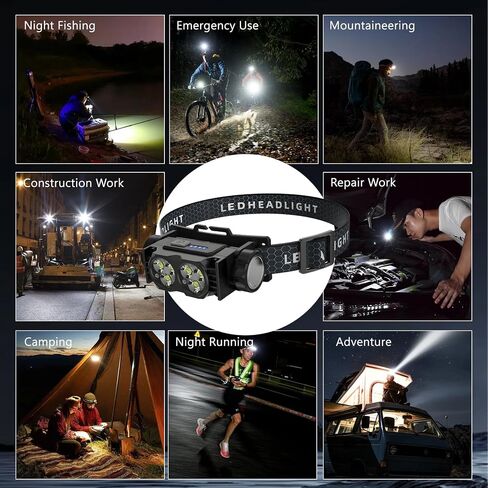 2-Pack LED Headlamp Rechargeable – Super Bright Magnetic Headlight with Type-C Fast Charging, Waterproof, Real-Time Power, Lightweight, 120° Adjustable Beam, Compact for Camping, Hiking, Work, Black in Saudi Arabia