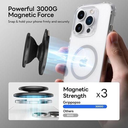 for MagSafe Phone Grip, Magnetic Phone Grip Holder Built-in Phone Stand, Magnetic Collapsible Expandible Phone Grip with Adjustable Kickstand for Portrait or Landscape, Translucent White in Saudi Arabia