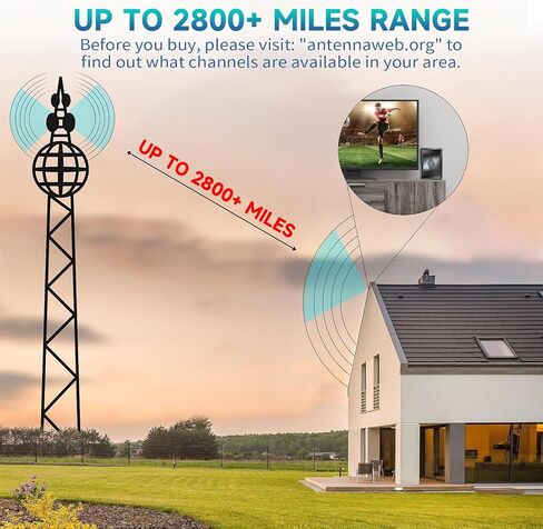 2026 Ultra HD Antenna: 3200+ Mile Range for Local Channels, Supports 8K/4K with Signal Booster & 25FT Cable. Indoor/Outdoor Use for All Smart TVs. in Saudi Arabia