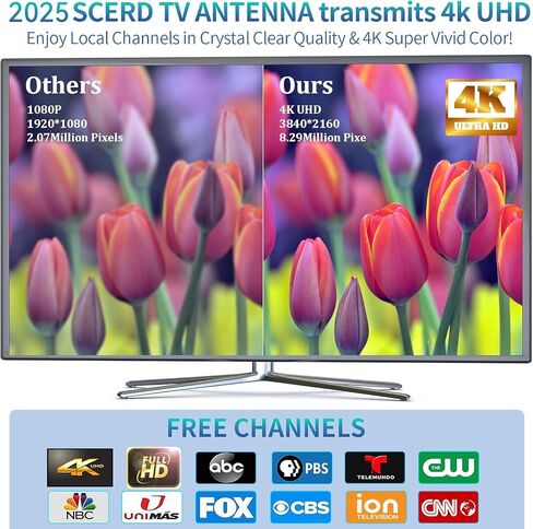 2026 Ultra HD Antenna: 3200+ Mile Range for Local Channels, Supports 8K/4K with Signal Booster & 25FT Cable. Indoor/Outdoor Use for All Smart TVs. in Saudi Arabia
