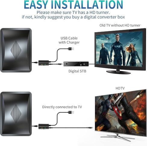 2026 Ultra HD Antenna: 3200+ Mile Range for Local Channels, Supports 8K/4K with Signal Booster & 25FT Cable. Indoor/Outdoor Use for All Smart TVs. in Saudi Arabia