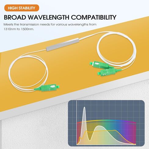 2-Pack SCAPC 1X4 PLC Fiber Optic Splitter 0.9mm G657A1 Singlemode Fibe Pigtail in Saudi Arabia