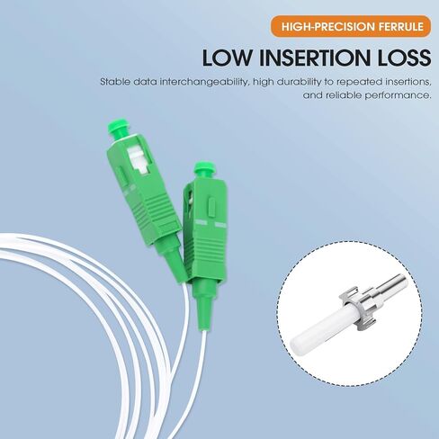2-Pack SCAPC 1X4 PLC Fiber Optic Splitter 0.9mm G657A1 Singlemode Fibe Pigtail in Saudi Arabia