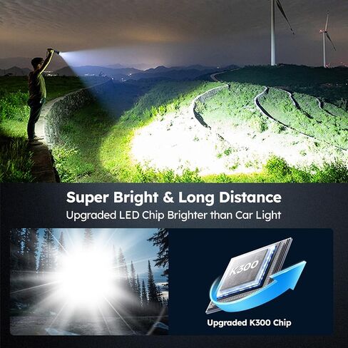 THY TRY مصباح يدوي LED قابل لإعادة الشحن، عبوة من قطعتين، 90000 لومن عالي السطوع، 5 أوضاع وتركيز قابل للتعديل، مصباح يدوي محمول عالي الطاقة للتخييم المنزلي والعمل الليلي في الهواء الطلق in Kuwait