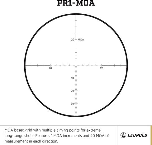 Leupold Mark 5HD 5-25x56mm M1C3 FFP Side Focus Riflescope in Saudi Arabia