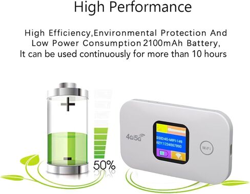 4G 5G LTE WiFi Mobile Hotspot, 300Mbps SIM Slot Router Hotspot Device Connect Up to 10 Devices, Pocket Worldwide Wireless Network Device, for Travel, Home, Work in Saudi Arabia