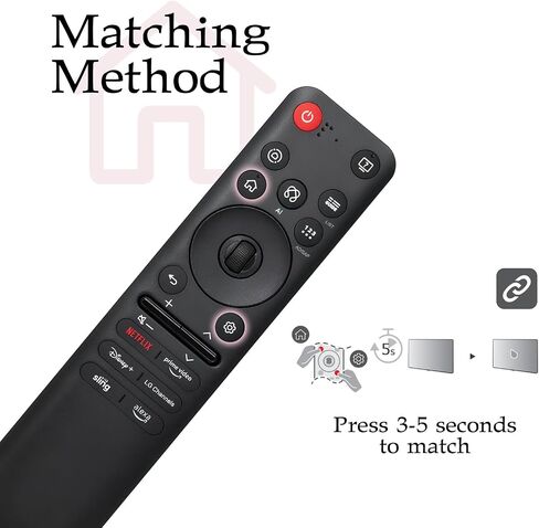 AKB76046602 Voice Magic Remote MR25GA Compatible with LG Remote 2025 TVs OLED G5 C5 B5 Series QNED 92A 85A 80A Series UA77 Series Voice Remote Control with Pointer Function in Saudi Arabia