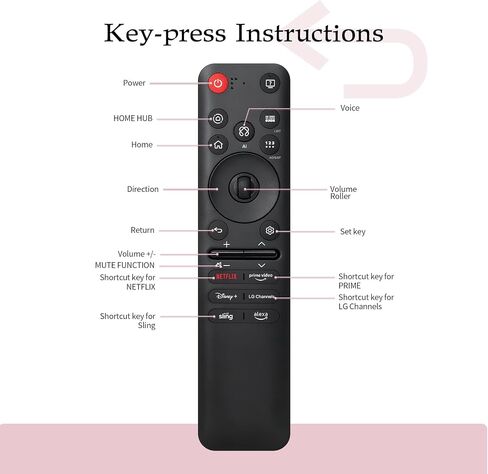 AKB76046602 Voice Magic Remote MR25GA Compatible with LG Remote 2025 TVs OLED G5 C5 B5 Series QNED 92A 85A 80A Series UA77 Series Voice Remote Control with Pointer Function in Saudi Arabia