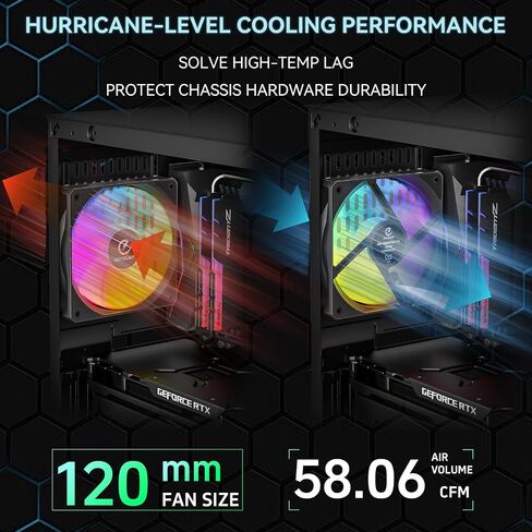 FA120B ARGB PC Fans 3 Pack، مراوح حالة الكمبيوتر الهادئة مقاس 120 مم مع التحكم الذكي في السرعة PWM وتصميم سلسلة Daisy، تبريد تدفق هواء عالي 58.06 CFM لأجهزة الكمبيوتر الشخصية للألعاب، ومبرد وحدة المعالجة المركزية، والرادياتير، والهيكل in Kuwait
