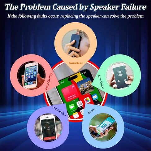 YWLRONG Earpiece Speaker for iPhone 15 Pro Max Ear Speaker Replacement for iPhone 15 Pro Max A3106 A2849 A3105 A3108 Replacement Light Proximity Sensor Flex Cable Earphone Assembly with Tools in Saudi Arabia