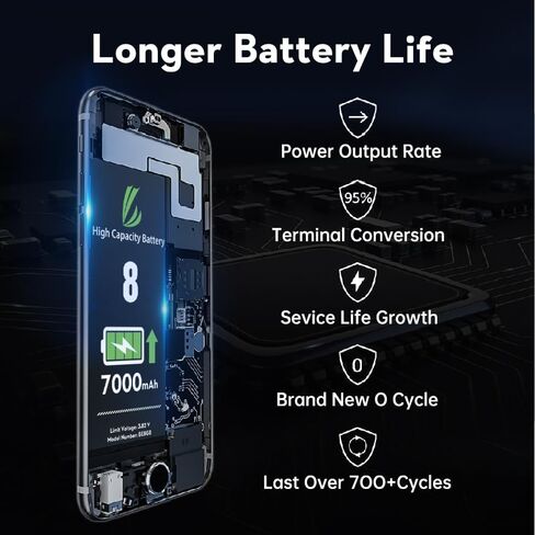 بطارية LL TRADER لهاتف iPhone 8، بطارية بديلة عالية السعة 7000 مللي أمبير في الساعة لهاتف iPhone 8، (A1863、A1905、A1906) مع مجموعة أدوات إصلاح كاملة 2025NEW in Kuwait