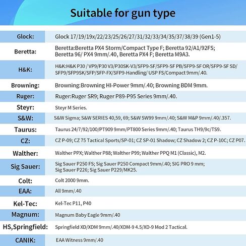 Universal Magazine Pouch, Double Mag Pouch OWB, Fit 9mm .40 Double Stack Mag Holder, Fit Glock Magazine H&K Smith & Wesson Ruger Sig Sauer Taurus Beretta CZ and More Pistol Mag Pouch, Paddle in Saudi Arabia