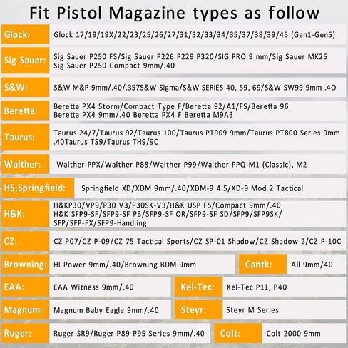 Universal Magazine Pouch, Double Mag Pouch OWB, Fit 9mm .40 Double Stack Mag Holder, Fit Glock Magazine H&K Smith & Wesson Ruger Sig Sauer Taurus Beretta CZ and More Pistol Mag Pouch, Paddle in Saudi Arabia