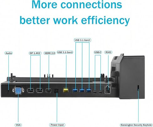 محطة إرساء فائقة 13 في 1 3 شاشات (40AJ0135US) متوافقة مع كمبيوتر Lenovo ThinkPad المحمول، محور USB C مع 4xUSB 3.1، 2xUSB-C، 2xDP، 1xHDMI، 1xOpt Master Key Lock، 1xRJ45، 1x DC-in (بدون محول طاقة) in Kuwait