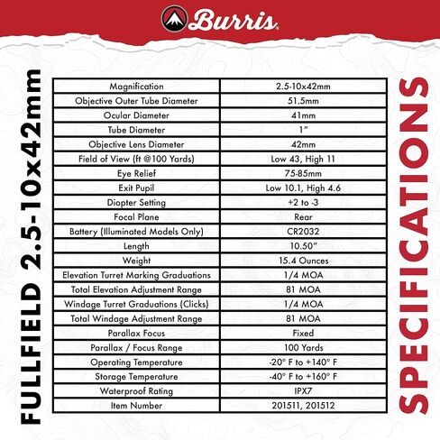 Burris Optics Fullfield 2.5-10x42mm Hunting RifleScopes, 1-inch Tube, Rear Focal Plane, Waterproof, Shockproof, Forever Warranty in Saudi Arabia