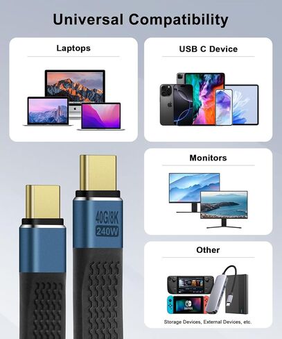 USB-C ذكر إلى ذكر OTG USB4 متوافق مع Thunderbolt 4/3 - يدعم شحن يصل إلى 240 وات، ونقل بيانات 40 جيجابت في الثانية وفيديو 8K@60 هرتز in Kuwait