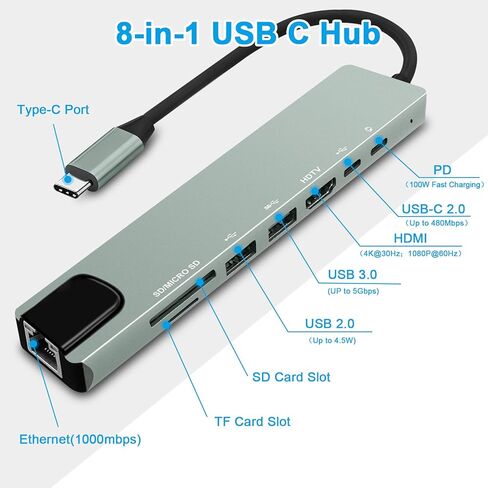 موزع USB-C 8 في 1، محول متعدد المنافذ لأجهزة الكمبيوتر المحمولة، HDMI 4K@60 هرتز، توصيل طاقة 85 وات، 3 منافذ بيانات USB-A 3.0 وUSB-C، قارئ بطاقة SD/TF، ​​لأجهزة النوع C (الشاحن غير متضمن) in Kuwait