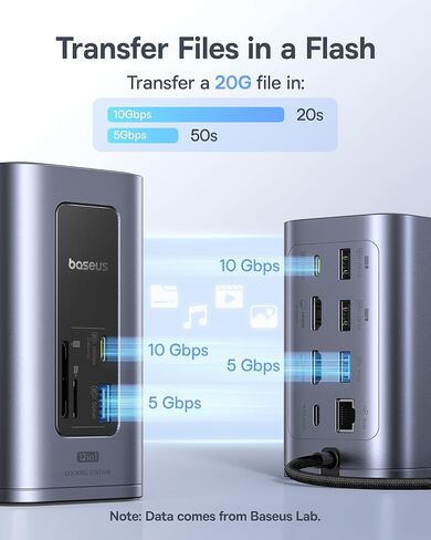 Baseus Docking Station Nomos Win Air(12 in 1) and Baseus Picogo 100W USB C Charger in Saudi Arabia