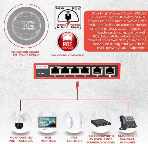 4 Port Unmanaged 802.3bt POE++ Extreme Power Gigabit POE Switch, 90 Watts on Each Port, 250 Total Watts Budget, 2 Additional Uplinks, 10/100/1000, UL Listed TAA Compliant in Kuwait