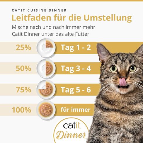Catit Chicken Dinner with Salmon & Carrot – Hydrating and Healthy Wet Cat Food for Cats of All Ages in Saudi Arabia