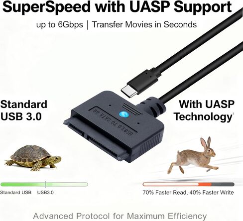 محول USB 3.0 إلى SATA، محول محرك الأقراص الصلبة USB A & Type C 2.5/3.5 بوصة مع مصدر طاقة 30 وات، نقل عالي السرعة UASP 5 جيجابت في الثانية، التوصيل والتشغيل لنظام التشغيل Windows/Mac/Linux (كابل 3.2 قدم) in Kuwait