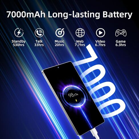 هاتف خلوي S25 Ultra غير مقفل 2025- أندرويد 15، مع قلم مدمج، شاشة عالية الدقة 6.9 بوصة، 12 جيجابايت + 256 جيجابايت/1 تيرابايت، بطارية 7000 مللي أمبير في الساعة، هاتف ذكي أندرويد، كاميرا 108 ميجابكسل، فتح الوجه/نظام تحديد المواقع العالمي/ هاتف 5G - أزرق in Kuwait