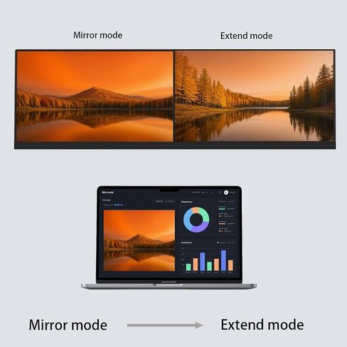 HDMI Wireless Transmitter Receiver, HDMI Extender Wireless 165FT Long Distance, Stable Plug and Play Video Audio Adapter Projection Mirror for Laptop, Projector, TV 4K Decode Output 1080 in Saudi Arabia