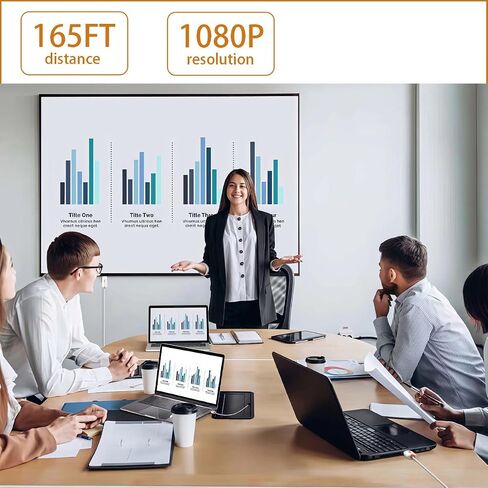HDMI Wireless Transmitter Receiver, HDMI Extender Wireless 165FT Long Distance, Stable Plug and Play Video Audio Adapter Projection Mirror for Laptop, Projector, TV 4K Decode Output 1080 in Saudi Arabia
