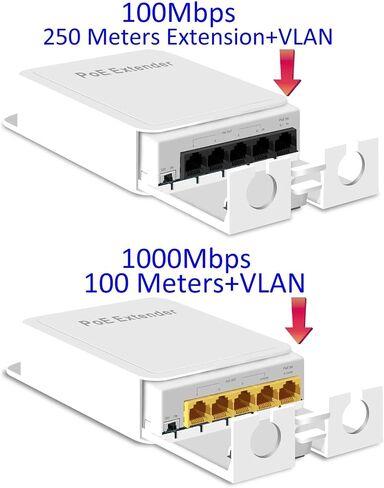 5-Port POE Repeater 100/1000Mbps شبكة خارجية 44-57V 90W (1pcs 100Mbps) in Kuwait