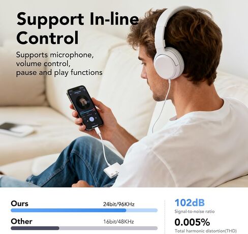 USB-C to 3.5mm Headphone and Charger Adapter, 3 in 1 Dual Type C Aux Splitter Charger Headphone Jack Dongle Cord with PD 60W Fast Charging for iPhone15/16/17, iPadPro, MacBook, Galaxy S23 and More in Saudi Arabia