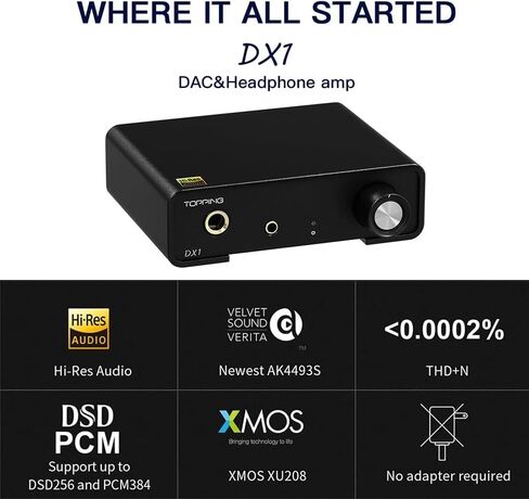 Topping DX1 DAC Headphone Amplifier Combo, 280mW×2 HiFi DAC Amp, Two-Stage GAIN Switch USB Chargable Discrete LNRD, AK4493S DSD256 32Bit/384kHz XMOS XU208 Amps(Silver) in Saudi Arabia