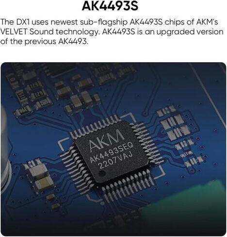 Topping DX1 DAC Headphone Amplifier Combo, 280mW×2 HiFi DAC Amp, Two-Stage GAIN Switch USB Chargable Discrete LNRD, AK4493S DSD256 32Bit/384kHz XMOS XU208 Amps(Silver) in Saudi Arabia