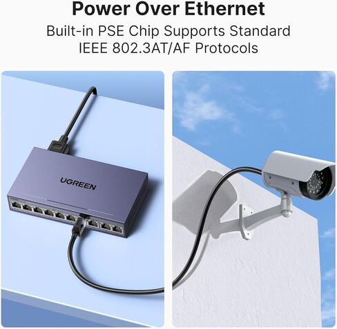 UGREEN Cat 8 Ethernet Cable Bundle with 10-Port PoE Switch in Saudi Arabia
