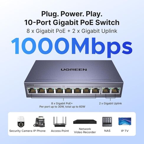 حزمة كابل إيثرنت UGREEN Cat 8 مع محول PoE ذو 10 منافذ in Saudi Arabia