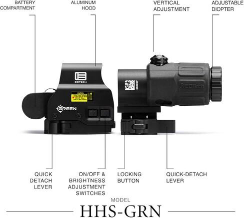 جهاز رؤية هجين ثلاثي الأبعاد باللون الأخضر من HHS - EXPS2-0GRN مزود بمكبر G33 in Kuwait