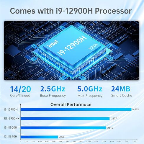 جهاز كمبيوتر صغير i9، ذاكرة وصول عشوائي 64 جيجابايت، 2 تيرابايت PCIE 4.0 SSD مع كمبيوتر صغير Core i9-12900H، 1 * HDMI / 1 * DisplayPort / 1 * شاشة USB-C ثلاثية، 8K، شبكة LAN مزدوجة (1G+2.5G)، WiFi 6e، VESA، Windows 11 Pro (TPM 2.0) in Kuwait