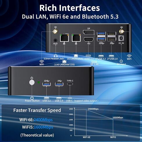 جهاز كمبيوتر صغير i9، ذاكرة وصول عشوائي 64 جيجابايت، 2 تيرابايت PCIE 4.0 SSD مع كمبيوتر صغير Core i9-12900H، 1 * HDMI / 1 * DisplayPort / 1 * شاشة USB-C ثلاثية، 8K، شبكة LAN مزدوجة (1G+2.5G)، WiFi 6e، VESA، Windows 11 Pro (TPM 2.0) in Kuwait