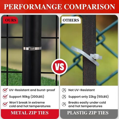 Metal Zip Ties Gun Set-For Fastening And Cutting Tie Special Tool,With 100pcs 11.8in Stainless Steel Zip Ties ，For Chain Link Fence Parts, Wire Fence Rolls,Exhaust Wrap, Poultry Fence﻿ in Saudi Arabia