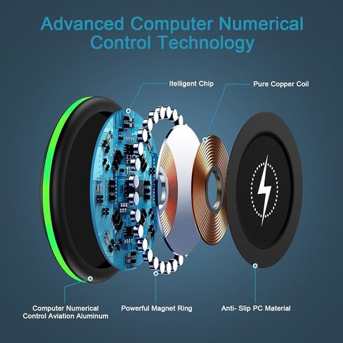 شاحن Android اللاسلكي Samsung Z Flip7 Z Fold7 شاحن لاسلكي سريع الشحن لجهاز Samsung Galaxy S25 Edge S24 Ultra S23 S22 S21، حصيرة شحن لاسلكية 15 وات لهاتف iPhone 17 16e 16 15، Pixel 10 9a 9 in Kuwait
