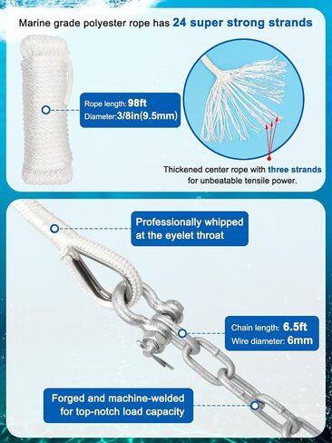 مجموعة مرساة القارب من أبيمارس، 4 أحجام مرساة فلوك مع تعويم، سلسلة، حبل، مرساة دانفورث من الفولاذ المجلفن بالغمس الساخن للمركبات المائية حتى 38 قدمًا in Kuwait