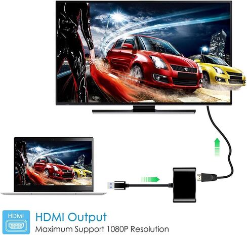 Chenyang USB 3.0 to HDMI ＆ VGA HDTV Adapter Cable External Graphics Card for Windows Laptop in Saudi Arabia