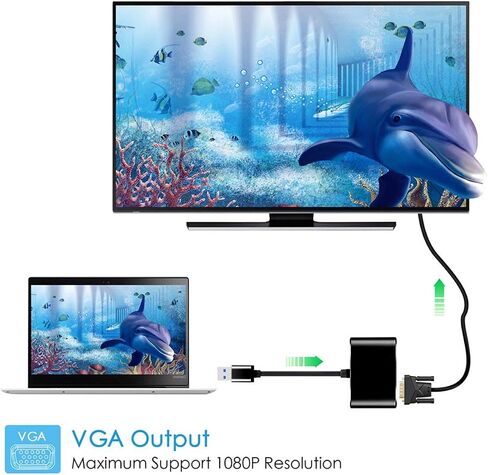 Chenyang USB 3.0 to HDMI ＆ VGA HDTV Adapter Cable External Graphics Card for Windows Laptop in Saudi Arabia