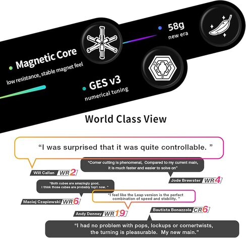CuberShop GAN 251 M Air, New Model 2x2 Magnetic Stickerless Speed Cube, Excellent Gans 2x2x2 Stickerless Mini Magnetic GAN Cube, Super Lightweight & Fast (251M Air Frosted Matte Finish) in Saudi Arabia