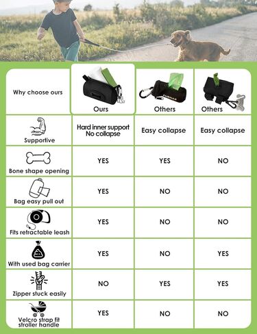 Gobeigo 2 in 1 Dog Poop Bag Holder with Metal Used Bag Carrier, Large Opening for Easy Pull Out, Dog Poo Bag Dispenser for Retractable Leash, Easy Access To Doggie Waste Bags (Red) in Saudi Arabia