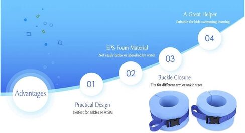 مجموعة أحزمة ذراع السباحة، أساور إسفنجية للسباحة المائية، حلقة تعويم للتمارين الرياضية المائية، أكمام طفو للسباحة، أحزمة أذرع للكاحل مع إبزيم سريع الفك لتدريب السباحة واللياقة البدنية قطعتان in Kuwait