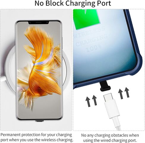 cobee USB C Port Dust Plugs, 3PCS Type C Anti Dust Plug Silicone Plug Phone Dust Cap Plugs USB C Dust Cover Caps Anti Lost Charging Port Dust Cover for Laptop Smartphones(Shield-Shaped) in Saudi Arabia