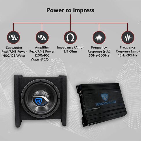 Rockville RV8.1A 400W 8 بوصة حاوية مضخم صوت السيارة المحملة مع مضخم صوت أحادي ومجموعة أمبير، تصميم فتحات تهوية، متوافق مع CEA-2006، حجم صغير، لصوت السيارة in Saudi Arabia